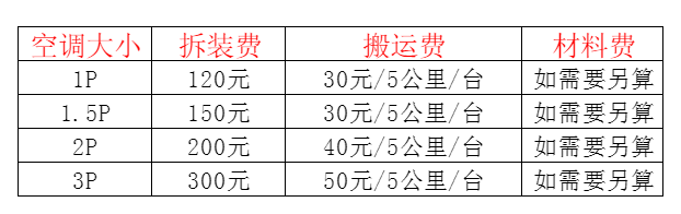 东丰空调移机及费用电话在哪里找